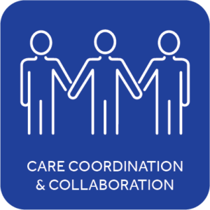 This is a picture of three stick people hold hands to represent care coordination within a primary care context. 