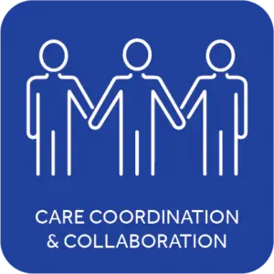 This is a picture of three stick people hold hands to represent care coordination within a primary care context. 